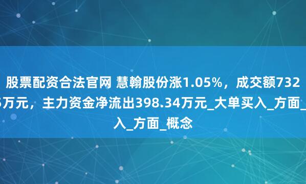 股票配资合法官网 慧翰股份涨1.05%，成交额7327.15万元，主力资金净流出398.34万元_大单买入_方面_概念